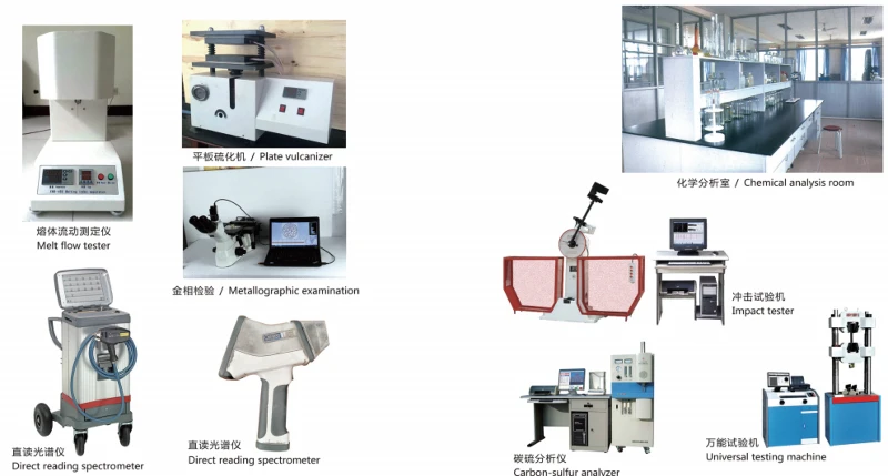 API Coupling Test Equipments API Coupling Test Equipments